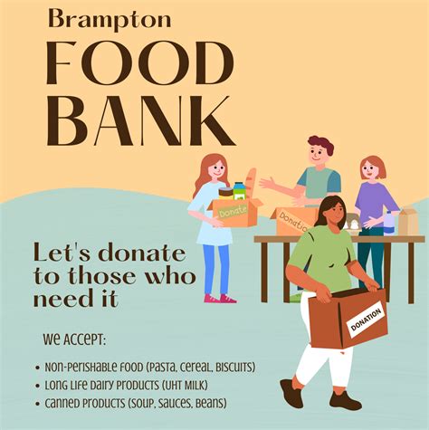 Post your donations free of charge .